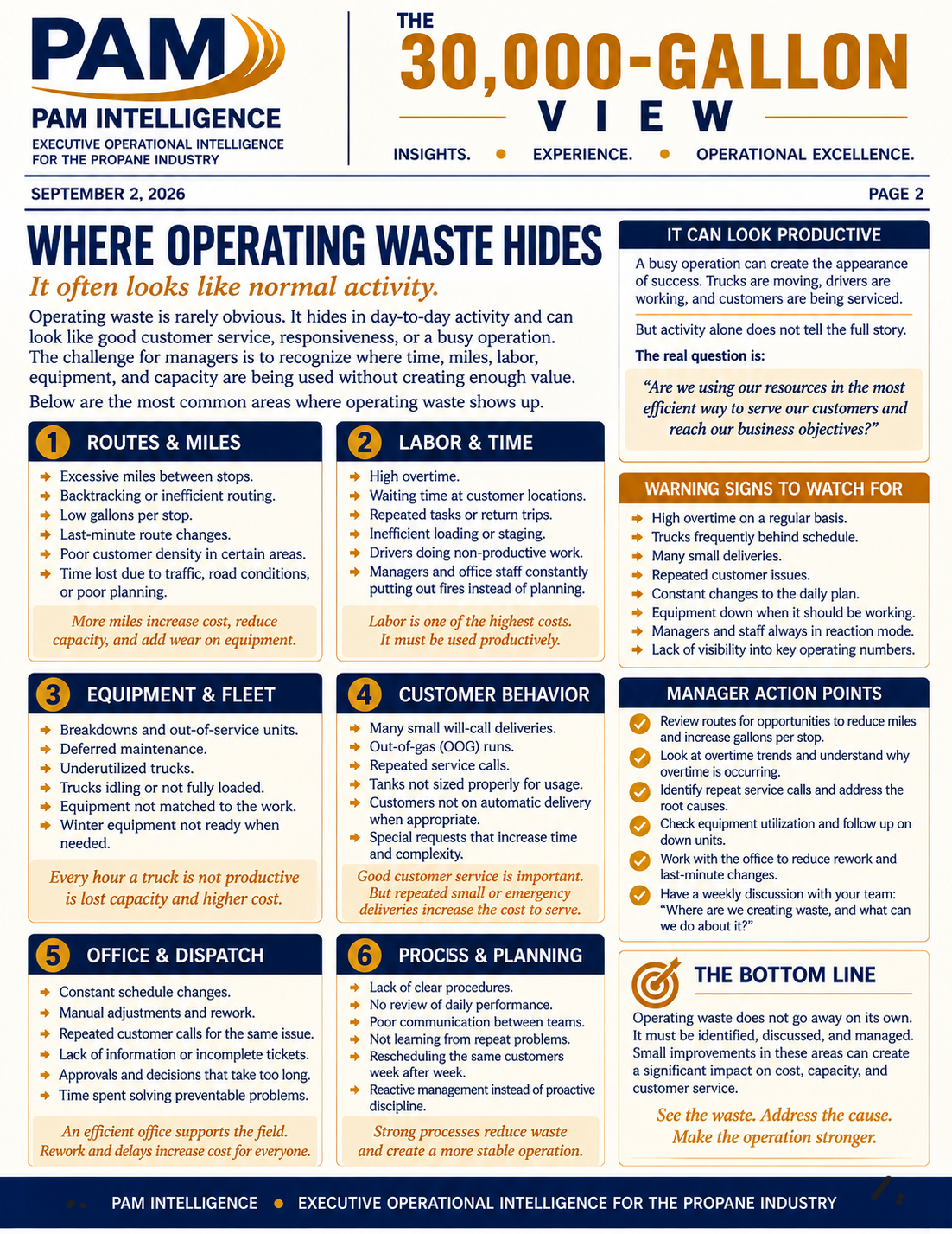 Designed edition page showing where operating waste hides
