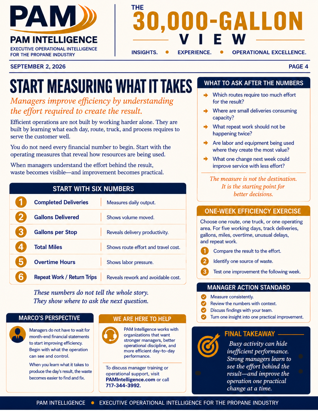Designed edition page about measuring operating effort