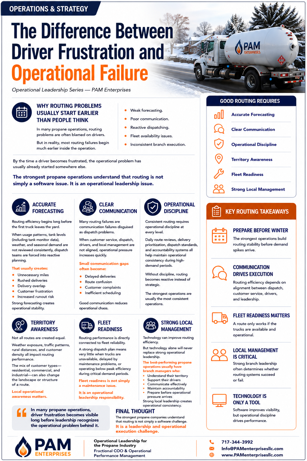 Designed edition of The Difference Between Driver Frustration and Operational Failure