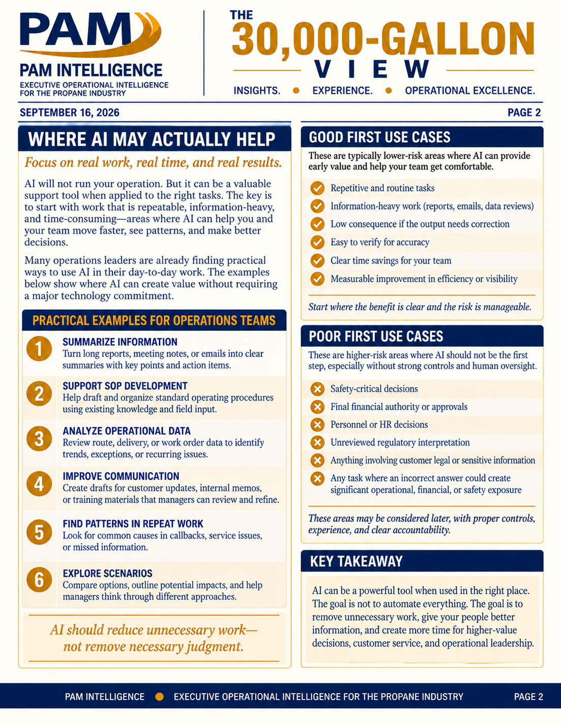 Designed edition page about practical AI use cases for operations teams