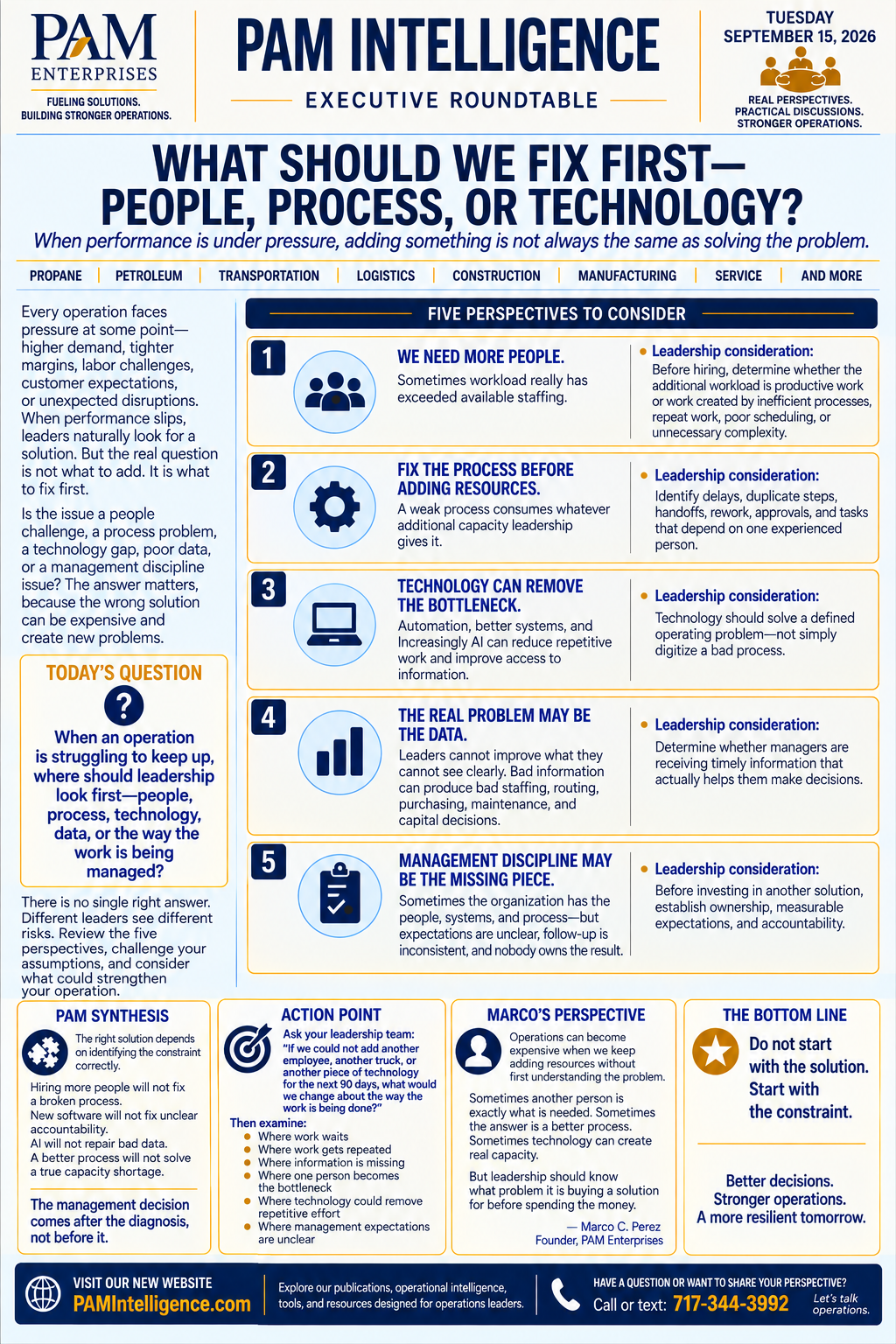 WHAT SHOULD WE FIX FIRST—PEOPLE, PROCESS, OR TECHNOLOGY? Roundtable preview