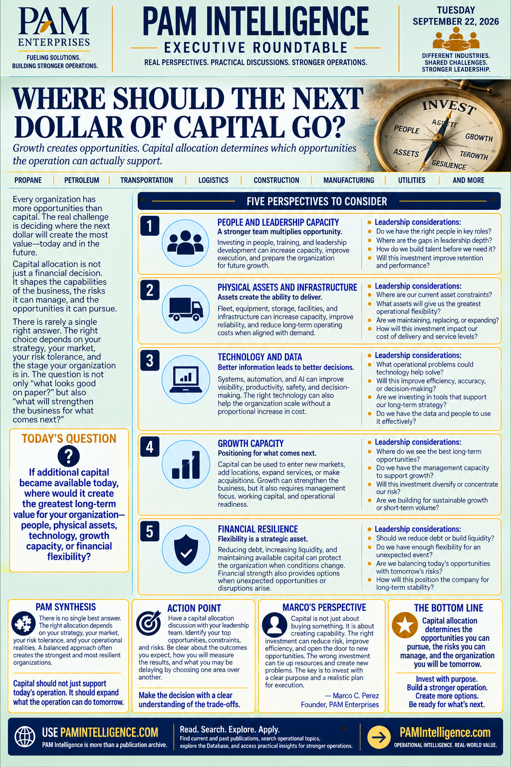 WHERE SHOULD THE NEXT DOLLAR OF CAPITAL GO? Roundtable preview