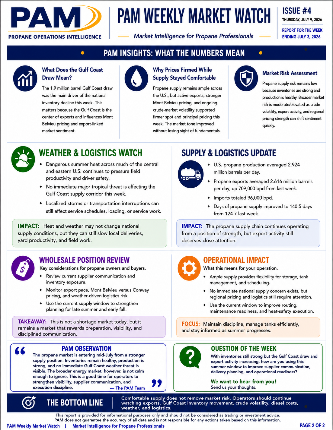 PAM Weekly Market Watch Issue #4 page 2