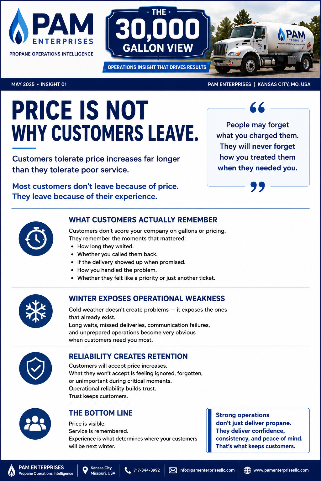 Designed edition of Price Is Not Why Customers Leave
