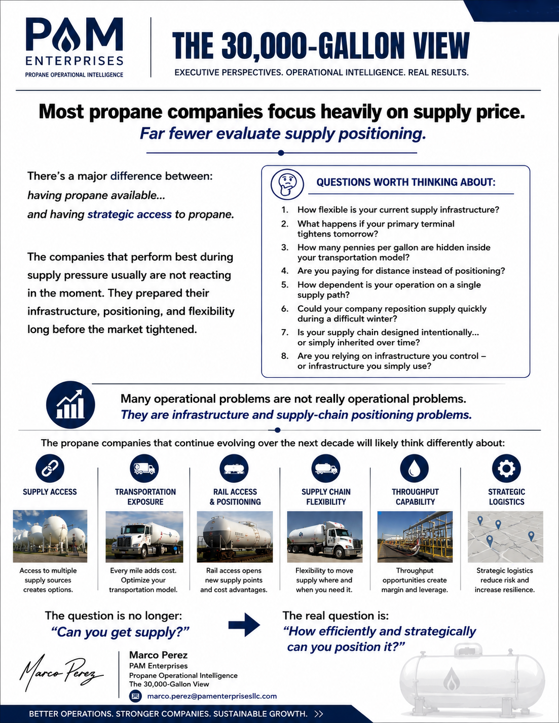 Designed edition of SUPPLY PRICE VS. SUPPLY POSITIONING