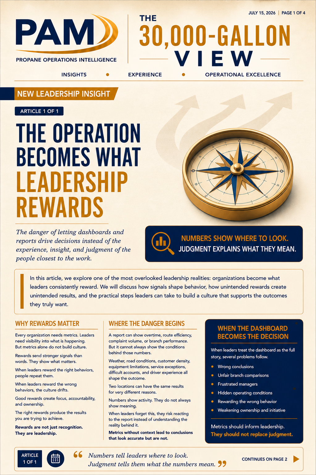 The Operation Becomes What Leadership Rewards cover