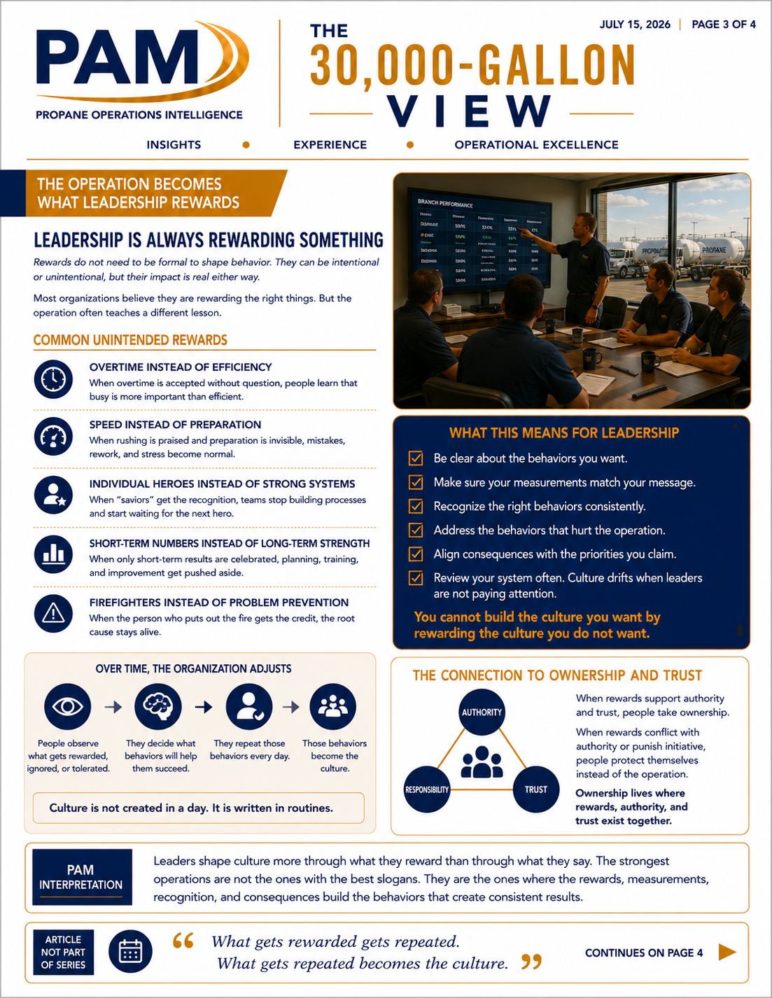 The Operation Becomes What Leadership Rewards page 3