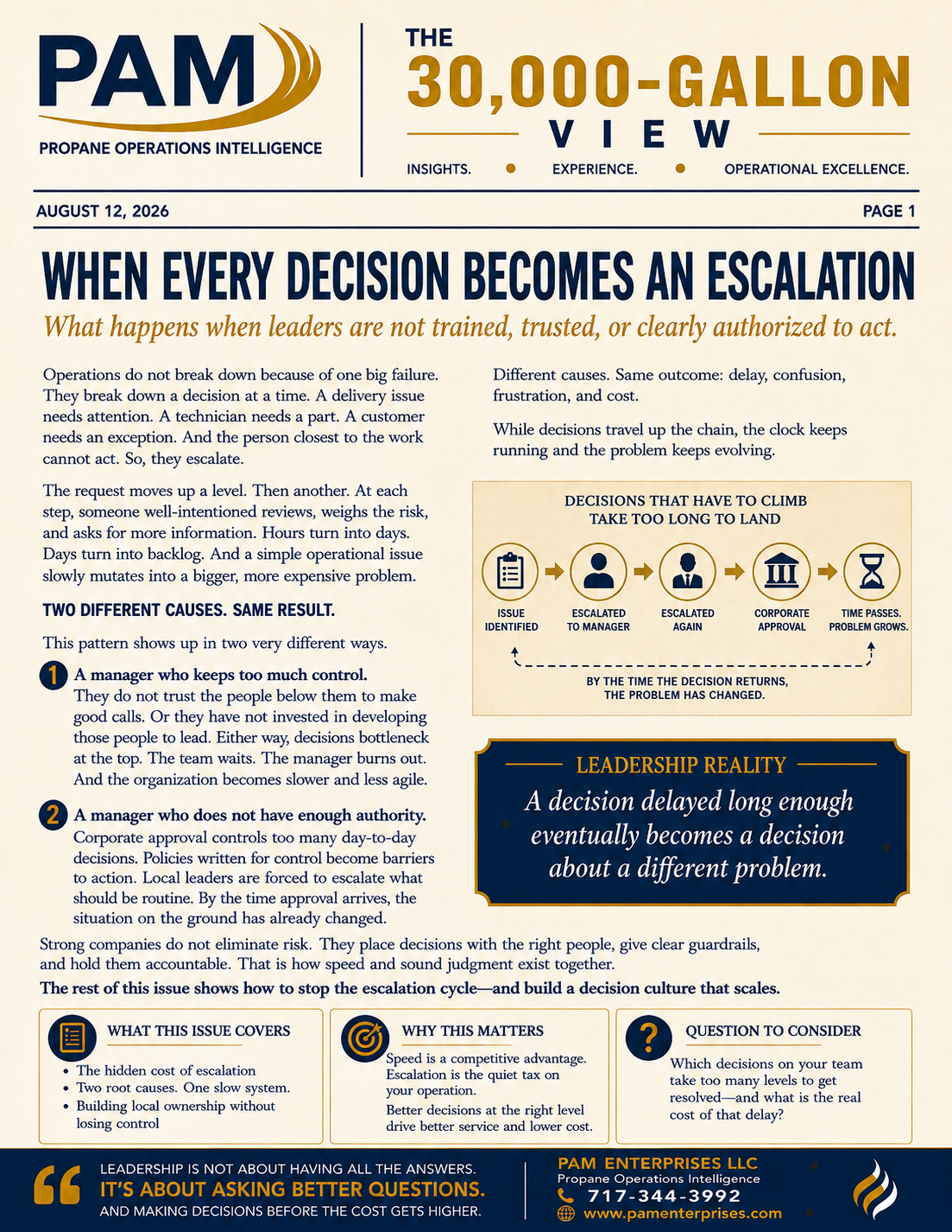 When Every Decision Becomes an Escalation cover